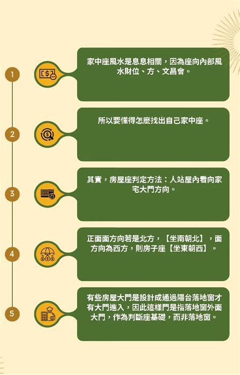 大樓座向怎麼看|坐南朝北怎麼看？房屋座向、財位布置教學，讓你兼顧運勢與居住。